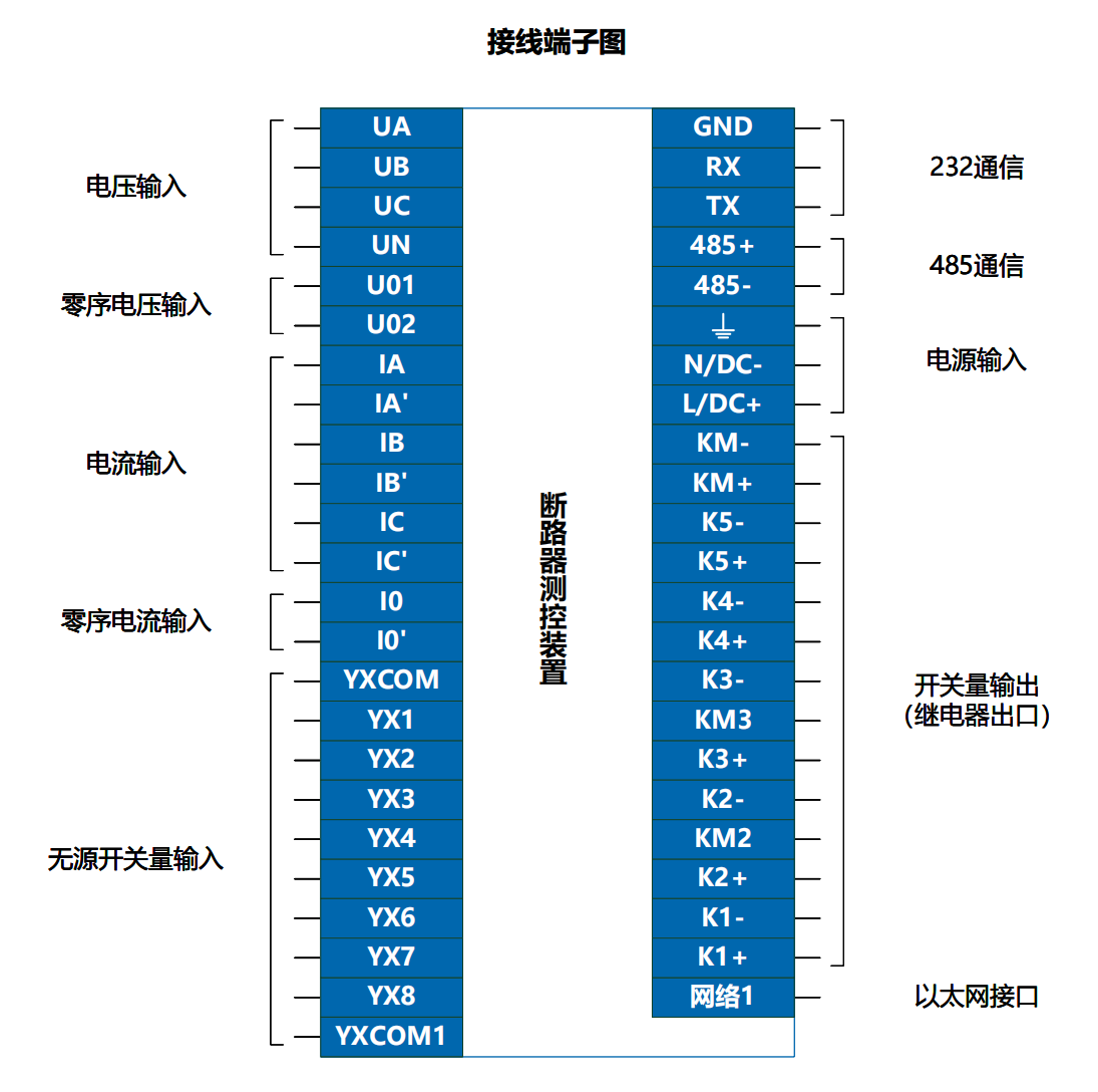 架构图.png