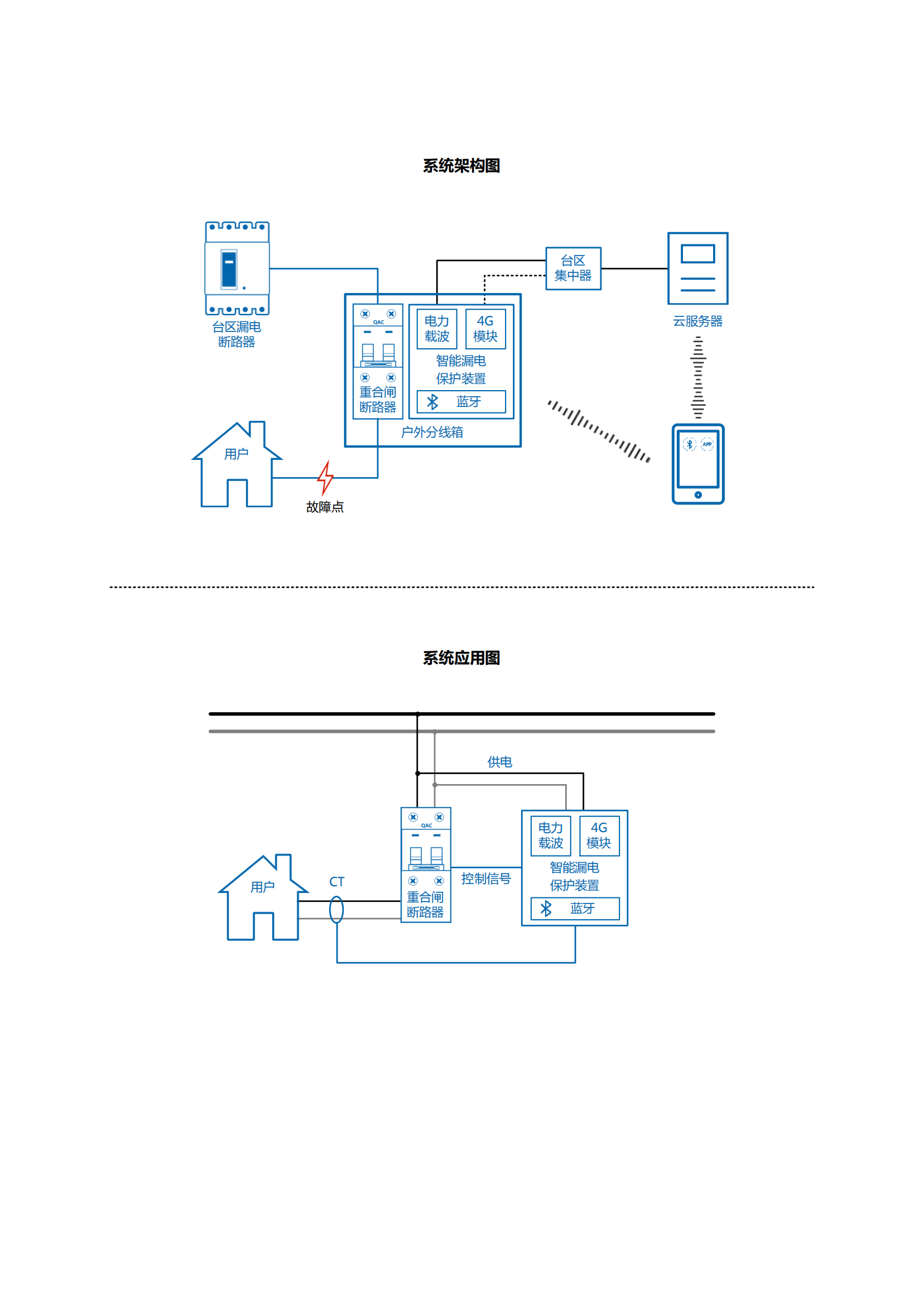架构图.png