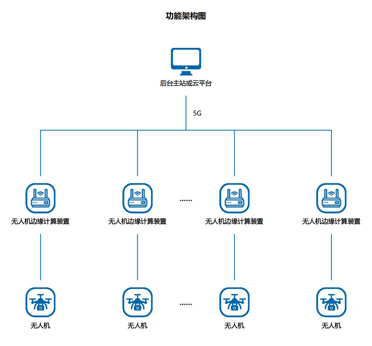 架构图.png